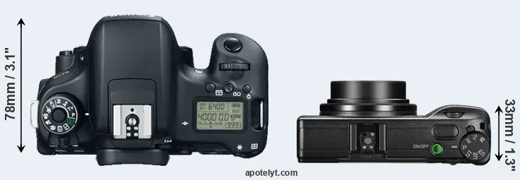 Compare T6s versus GR III top