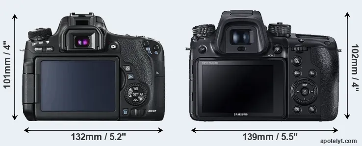 Comparison T6s or NX1 rear