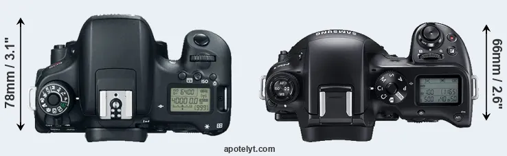 Compare T6s versus NX1 top