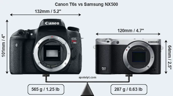 Size Canon T6s vs Samsung NX500