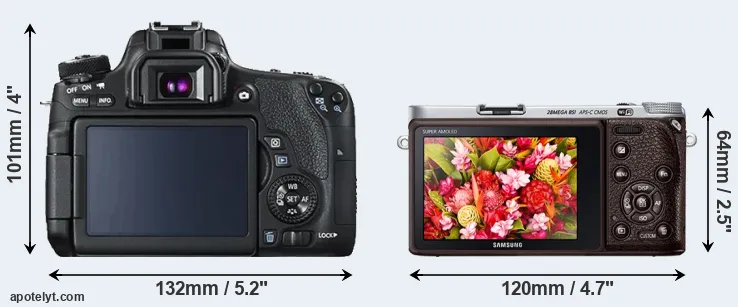 Comparison T6s or NX500 rear