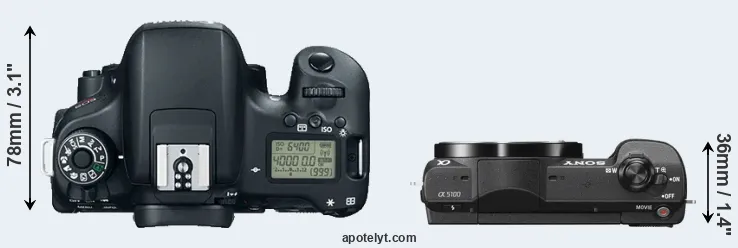 Compare T6s versus A5100 top