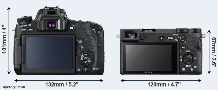 Comparison T6s or A6500 rear