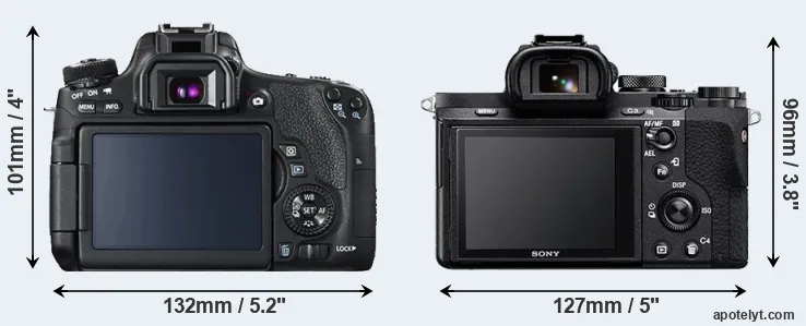 Comparison T6s or A7 II rear