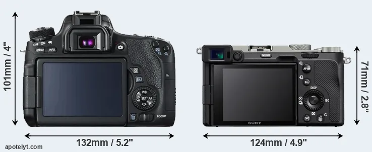 Comparison T6s or A7C rear