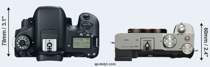 Compare T6s versus A7C top