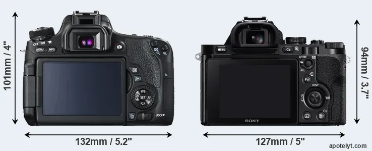 Comparison T6s or A7R rear