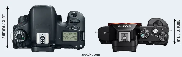 Compare T6s versus A7R top