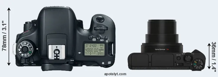 Compare T6s versus HX80 top
