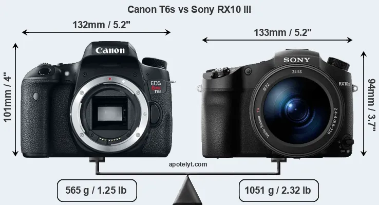 Size Canon T6s vs Sony RX10 III