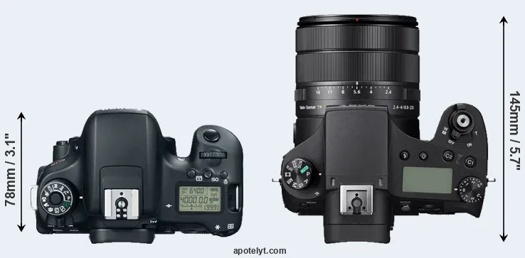 Compare T6s versus RX10 IV top