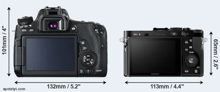 Comparison T6s or RX1R II rear