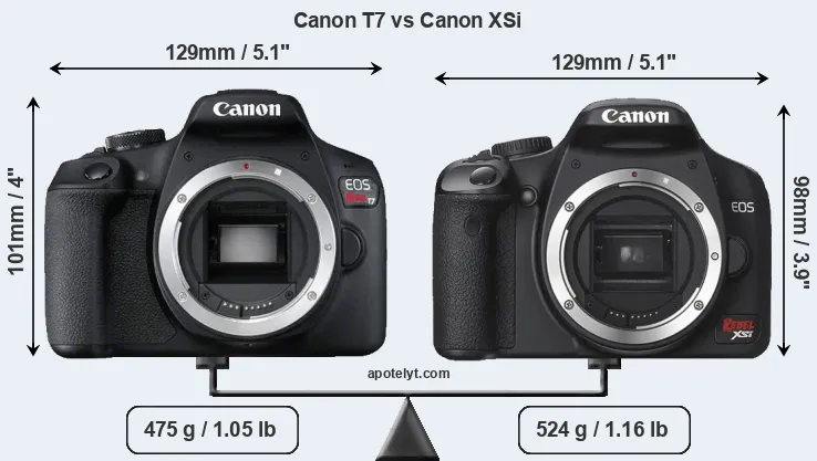 Size Canon T7 vs Canon XSi