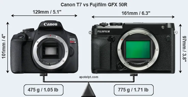 Size Canon T7 vs Fujifilm GFX 50R