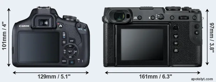 Comparison T7 or GFX 50R rear