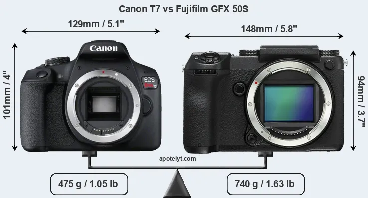 Size Canon T7 vs Fujifilm GFX 50S