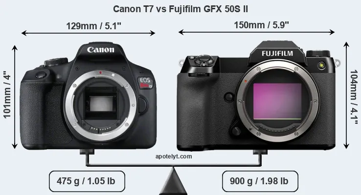 Size Canon T7 vs Fujifilm GFX 50S II