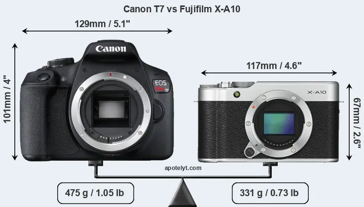 Size Canon T7 vs Fujifilm X-A10