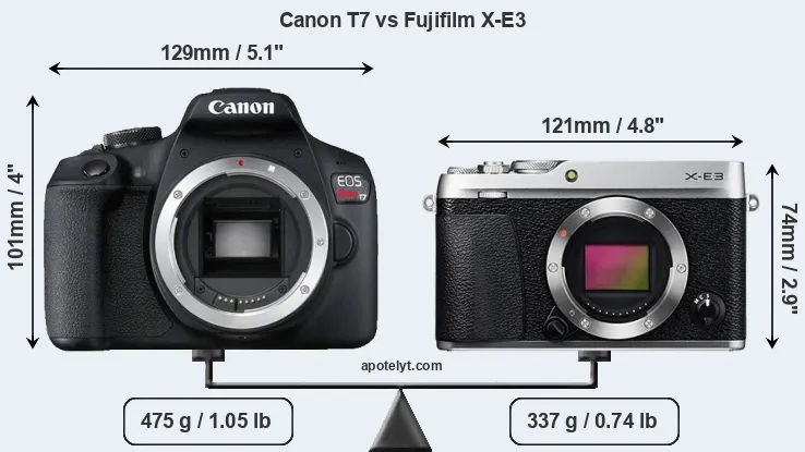Size Canon T7 vs Fujifilm X-E3