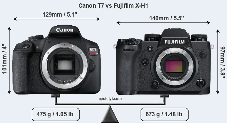 Size Canon T7 vs Fujifilm X-H1