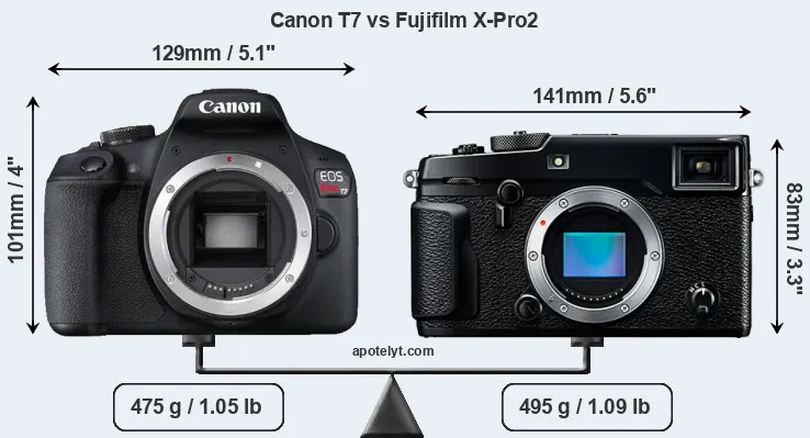 Size Canon T7 vs Fujifilm X-Pro2