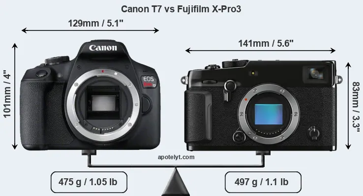 Size Canon T7 vs Fujifilm X-Pro3