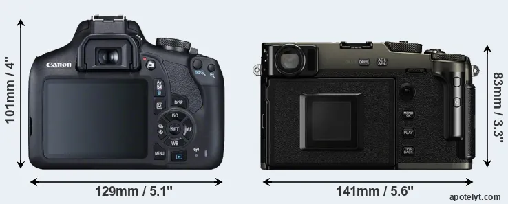 Comparison T7 or X-Pro3 rear