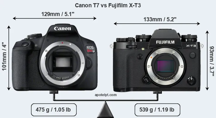 Size Canon T7 vs Fujifilm X-T3