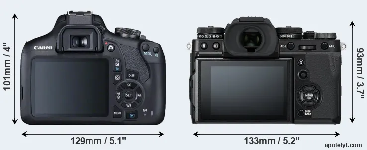 Comparison T7 or X-T3 rear
