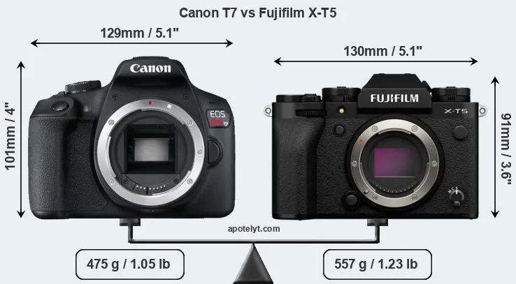Size Canon T7 vs Fujifilm X-T5