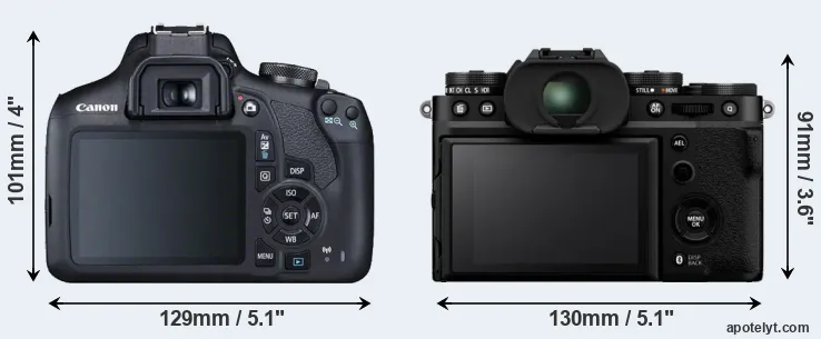 Comparison T7 or X-T5 rear