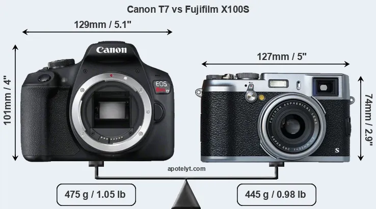Size Canon T7 vs Fujifilm X100S