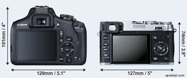 Comparison T7 or X100S rear