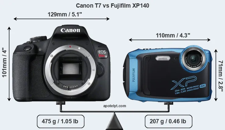 Size Canon T7 vs Fujifilm XP140