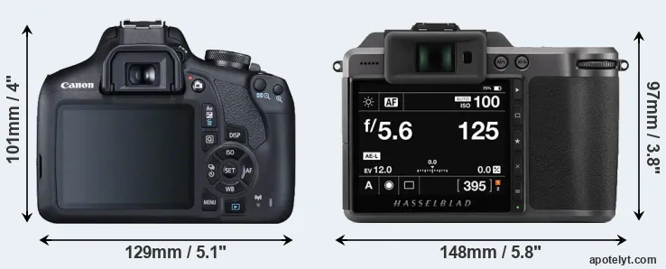 Comparison T7 or X1D II rear