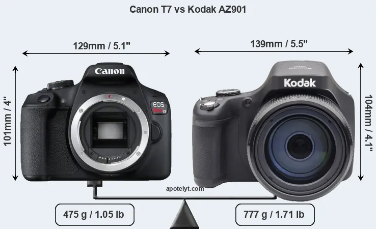 Size Canon T7 vs Kodak AZ901
