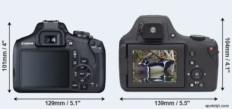 Comparison T7 or AZ901 rear