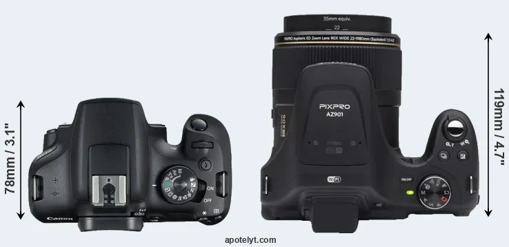 Compare T7 versus AZ901 top