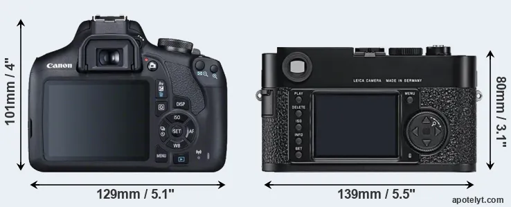 Comparison T7 or M9 rear