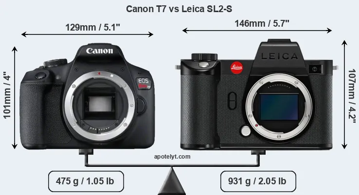 Size Canon T7 vs Leica SL2-S