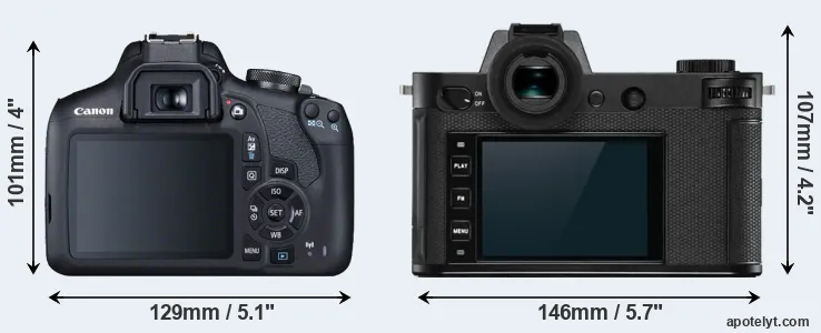 Comparison T7 or Leica SL2-S rear