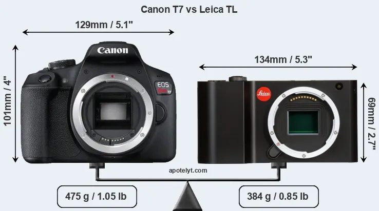 Size Canon T7 vs Leica TL