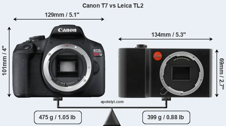 Size Canon T7 vs Leica TL2
