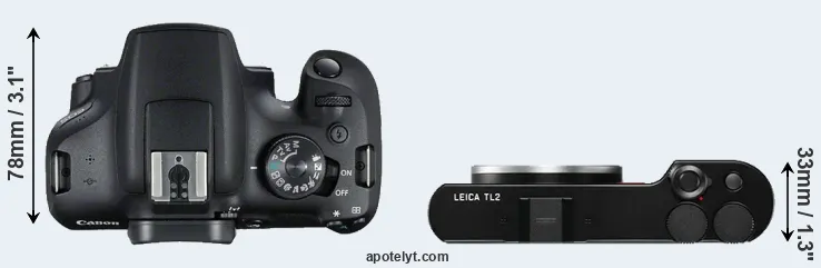 Compare T7 versus TL2 top