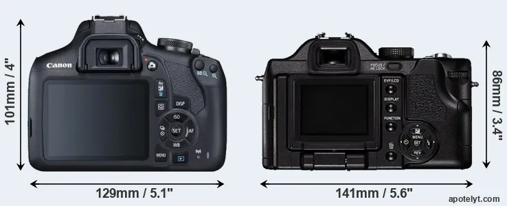Comparison T7 or V-LUX 1 rear