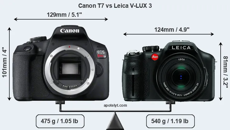 Size Canon T7 vs Leica V-LUX 3