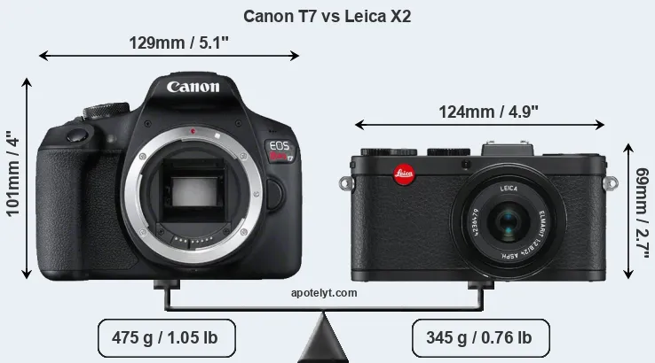 Size Canon T7 vs Leica X2