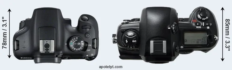 Compare T7 versus D1H top