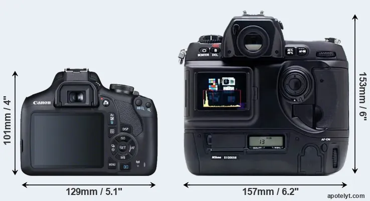 Comparison T7 or D1X rear