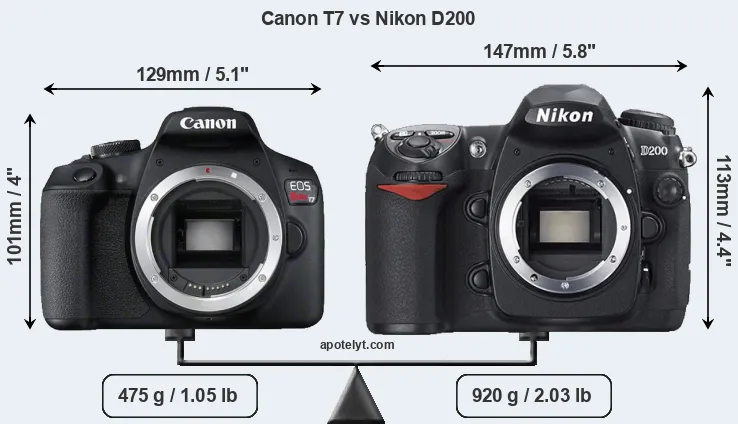Size Canon T7 vs Nikon D200